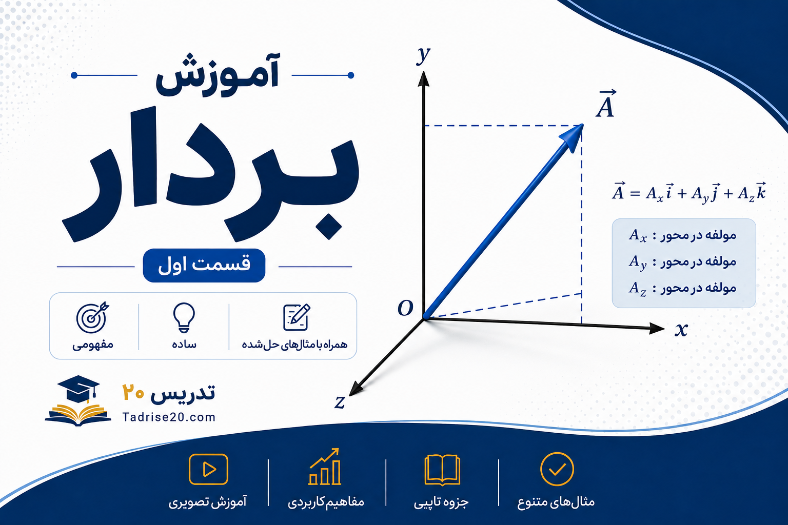 آموزش بردارها - قسمت اول