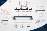 آموزش تعادل