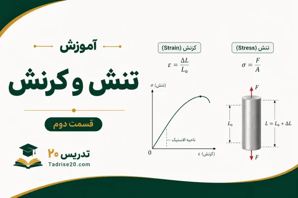 آموزش تنش و کرنش - قسمت دوم
