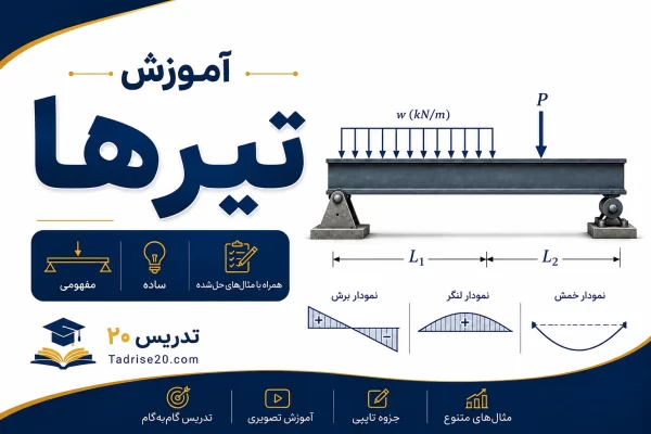 آموزش تیرها