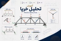 آموزش خرپا