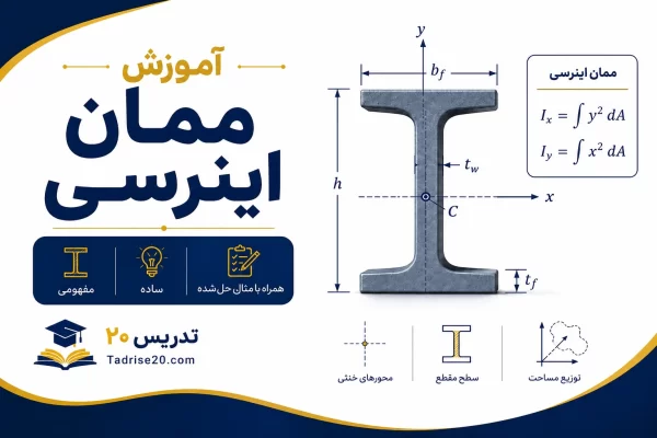 آموزش ممان اینرسی