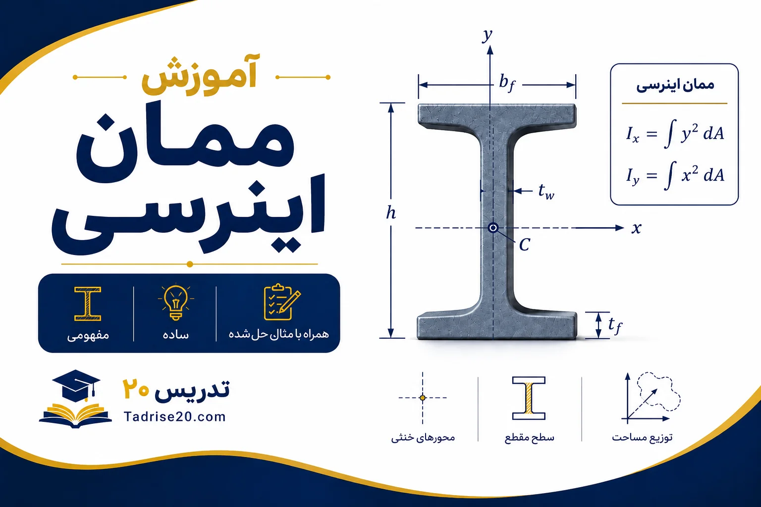 آموزش ممان اینرسی