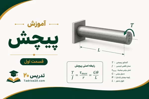 آموزش پیچش - قسمت اول