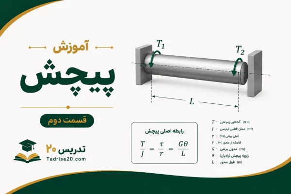 آموزش پیچش - قسمت دوم