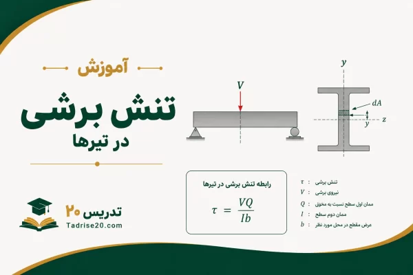 آموزش تنش برشی در تیرها