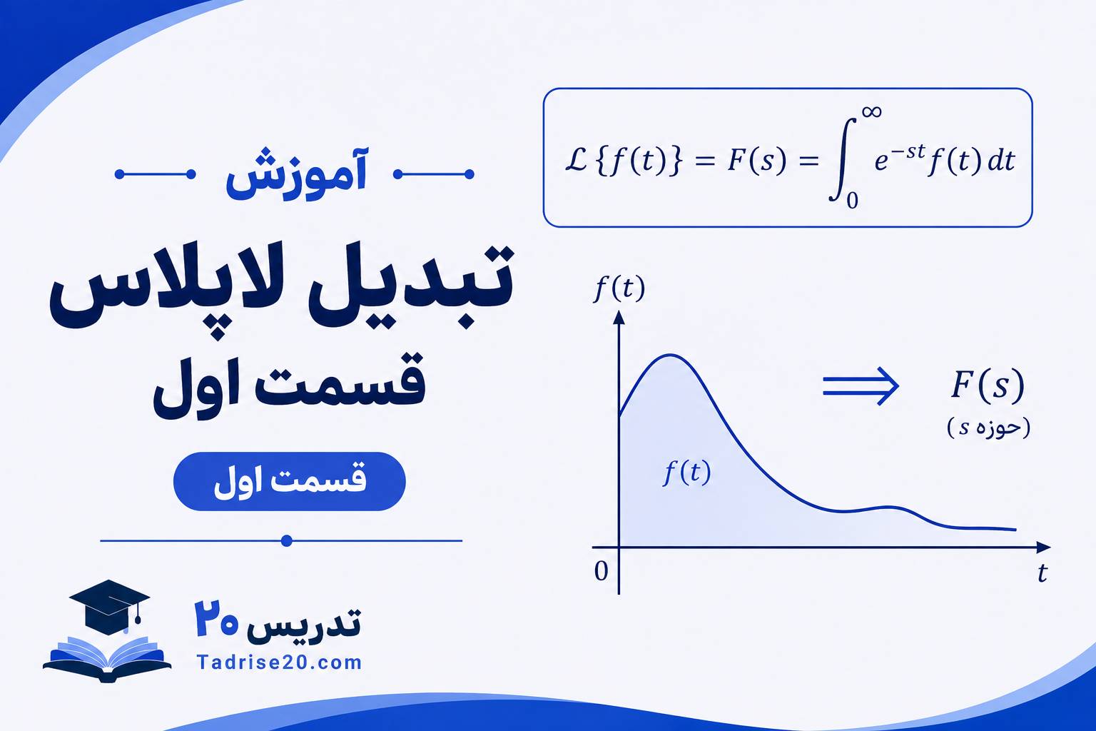 آموزش تبدیل لاپلاس قسمت اول