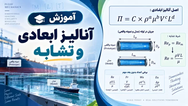 آموزش آنالیز ابعادی و تشابه