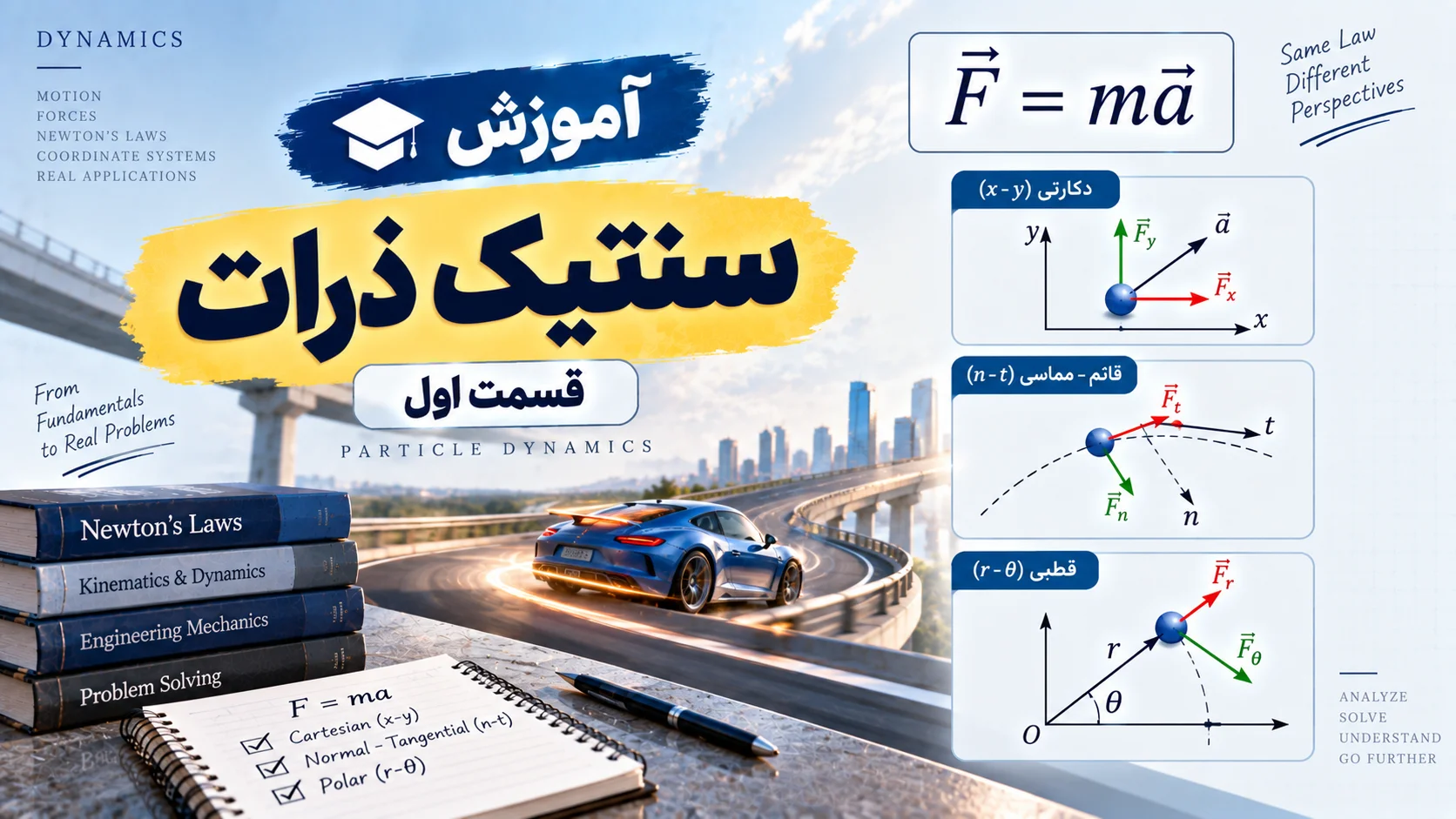 آموزش سنتیک ذرات قسمت اول