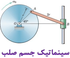 آموزش سینماتیک جسم صلب