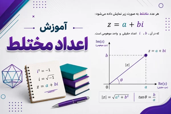 آموزش اعداد مختلط