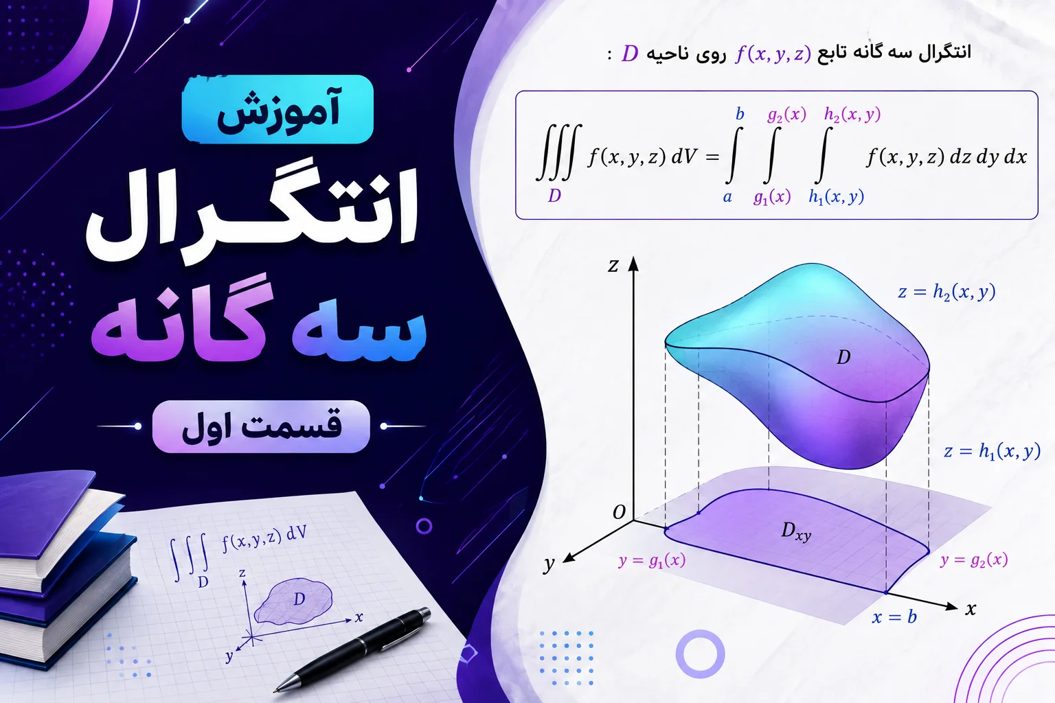 آموزش انتگرال سه گانه -قسمت اول