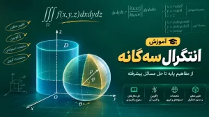 تصویر شاخص انتگرال سه گانه