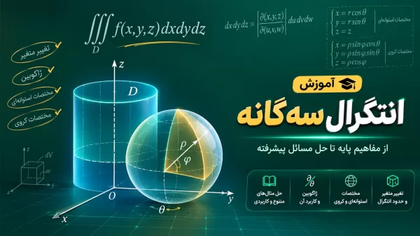 تصویر شاخص انتگرال سه گانه