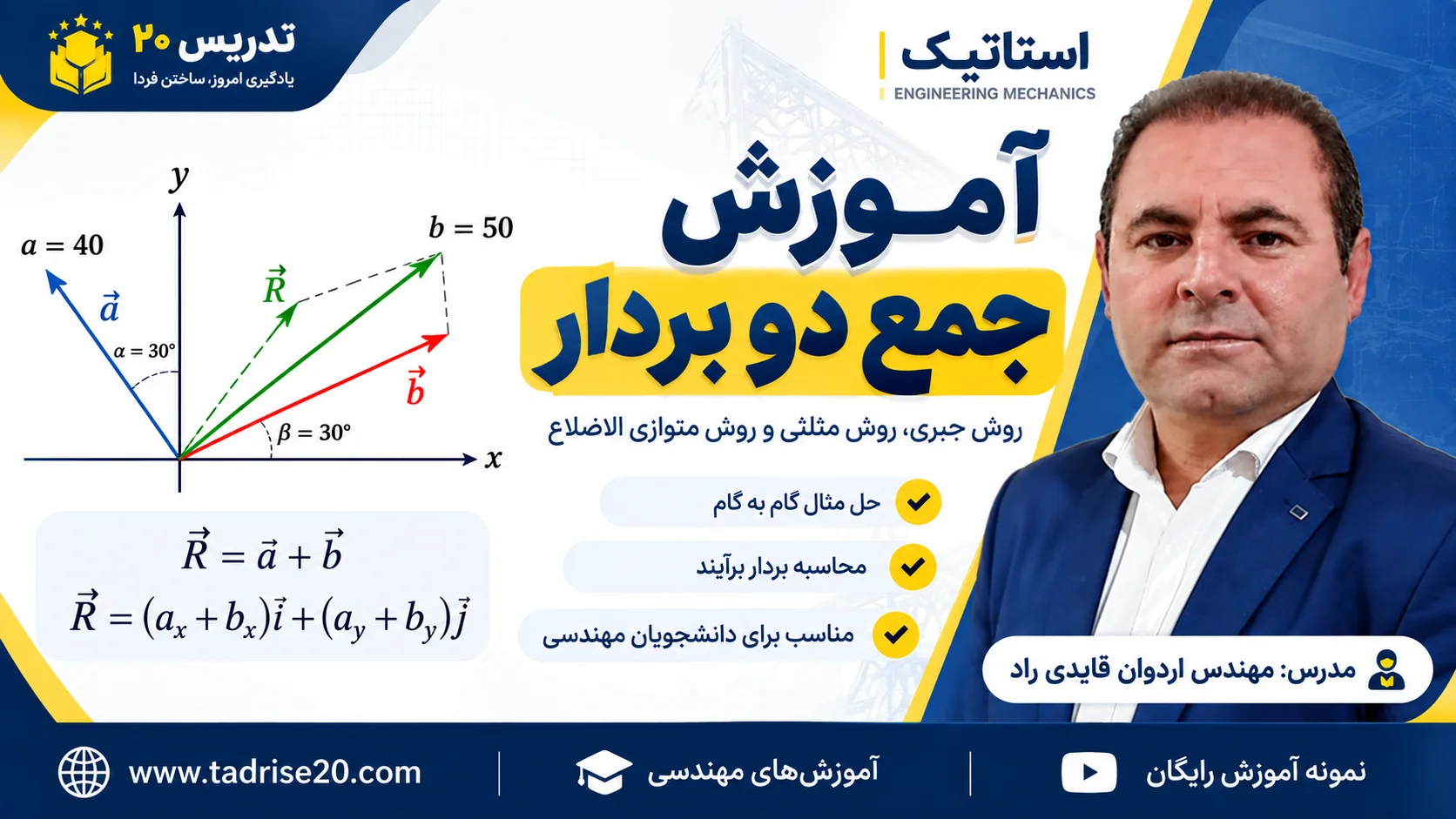 آموزش جمع دو بردار