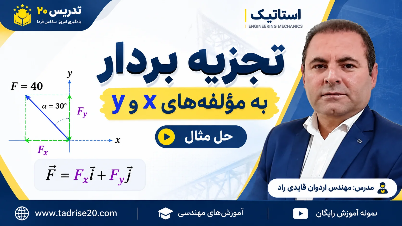 تجزیه بردار