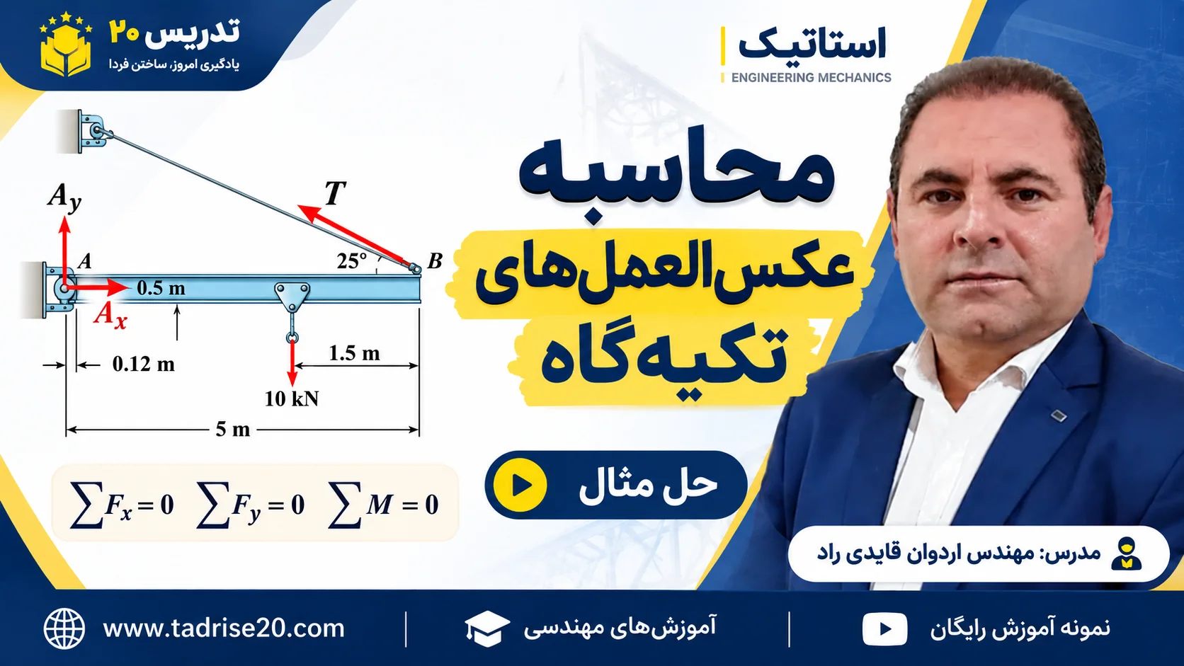 محاسبه عکس العمل های تکیه گاه