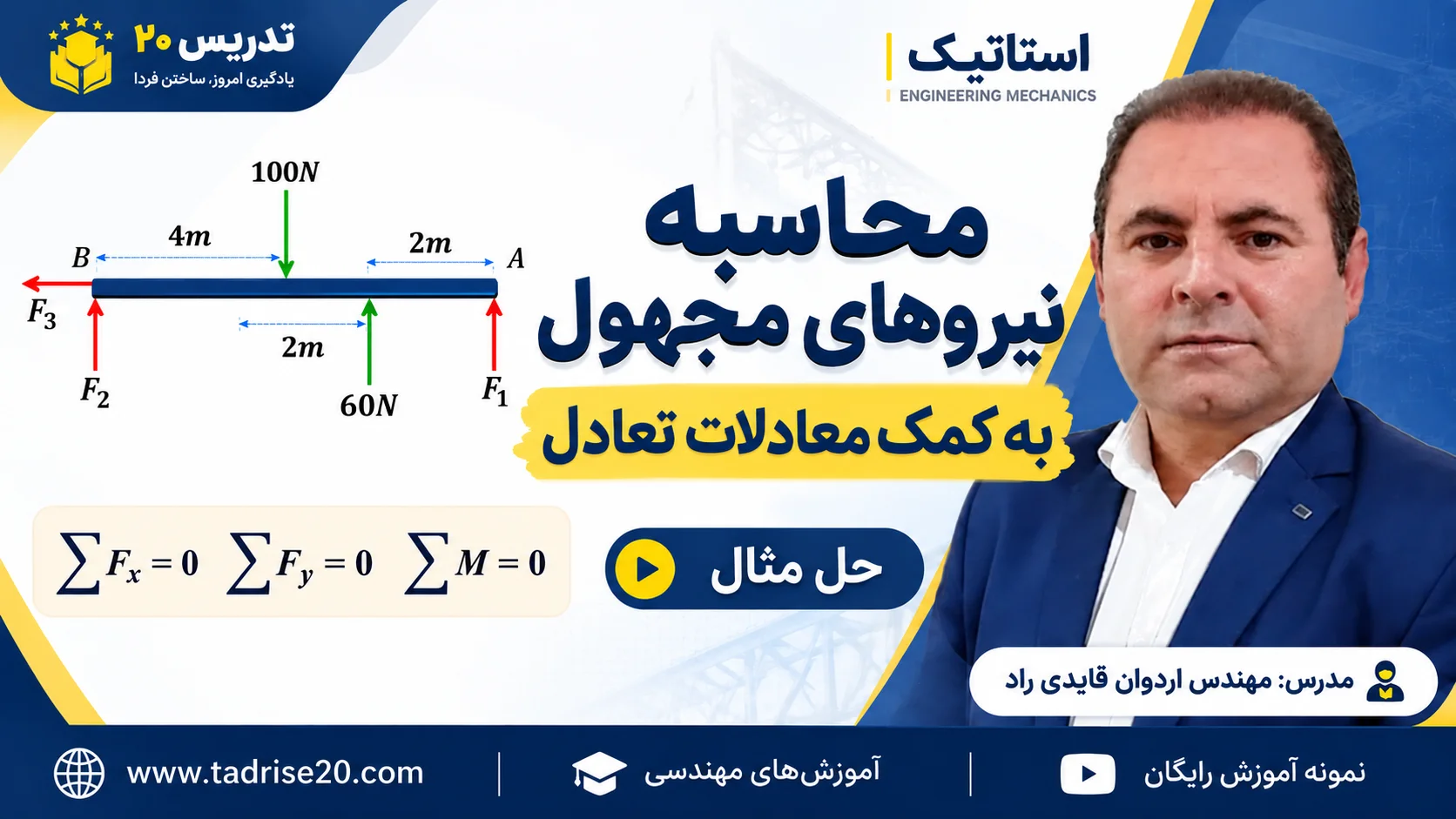 محاسبه نیروهای مجهول به کمک معادلات تعادل
