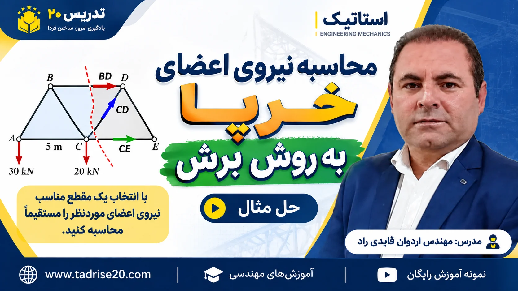 نیروی اعضای خرپا به روش برش