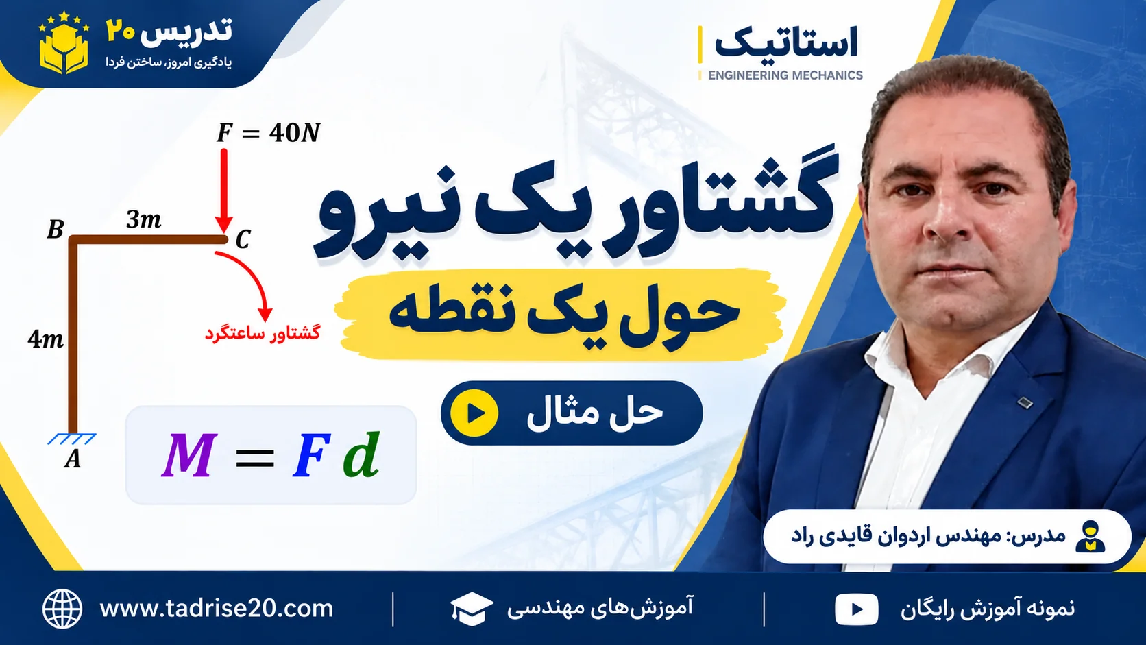 گشتاور یک نیرو حول یک نقطه